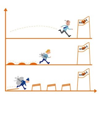 Ulikheter i helse,&nbsp;kasuistikker